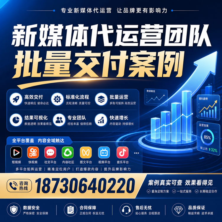 呼和浩特代运营公司多客户账号批量高效交付案例