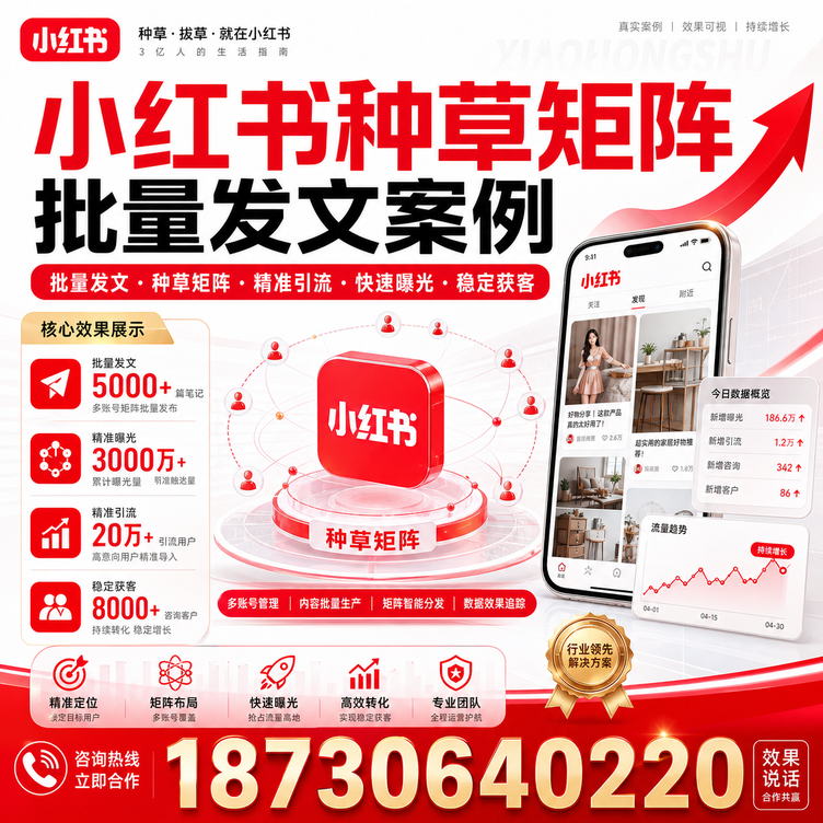 呼和浩特小红书种草矩阵批量发文案例