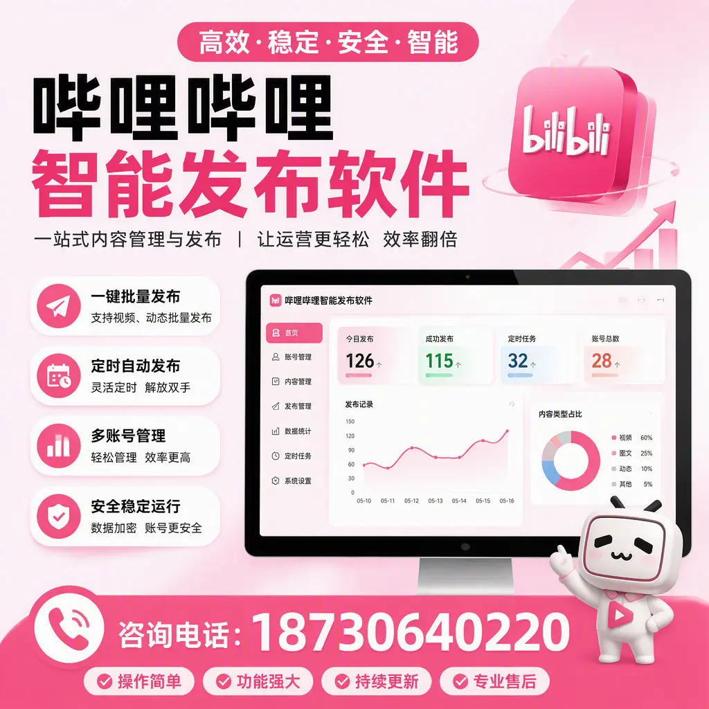 哔哩哔哩智能发布软件的用户反馈与案例分析在 呼和浩特